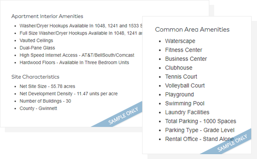 property characteristics